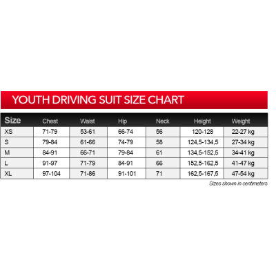 JR Racing Overall SFI-5