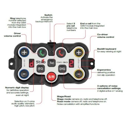 Stilo DG-30 Intercom