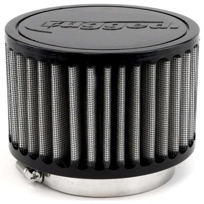 Green Filter Kolfilter