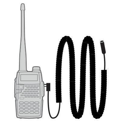 Extra Crew/Spotter KIT