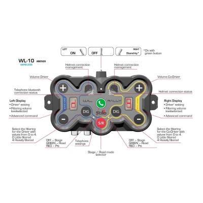 STILO WL-10 PAKET